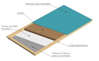 Ecosta - Tôle/ Glace/ Stratifié/ Alu composite - Panneaux de façade 