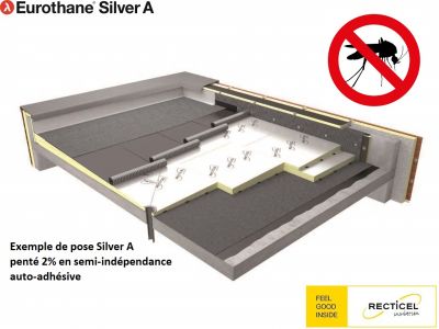 Eurothane Silver A  - Panneau d'isolation thermique penté 2% 