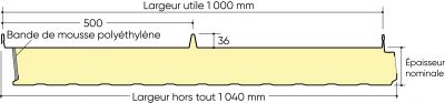 Maukatherm T iQ+ - Panneau sandwich de couverture