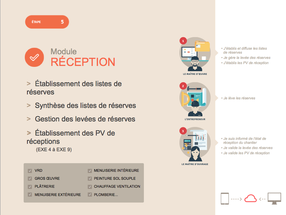 Gestion De Patrimoine Définition