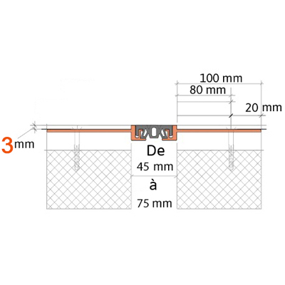 Couvre-joint de dilatation spécial pour sol en résine et revêtement PVC / VINYL (LVT) - Joint de dilatation revêtement 3/5 mm