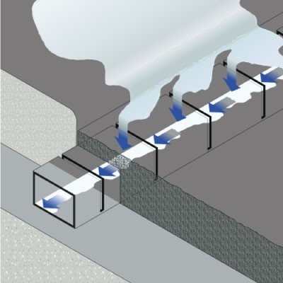 Drain - Système de drainage des eaux d'enrobés