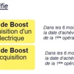 Effy appelle à créer le « Coup de Boost J'Électrifie » : une aide qui repose sur les CEE